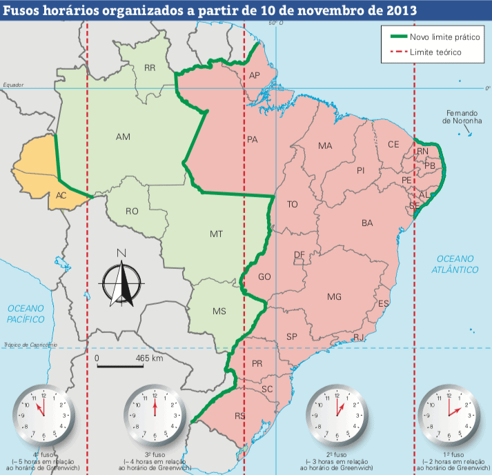 Top quantos são os fusos horários brasileiros