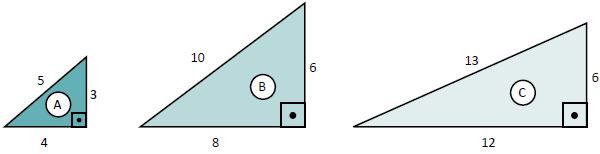 Triângulo Retângulo: Teorema de Pitágoras. #auladematematica