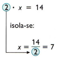 Equação Fácil